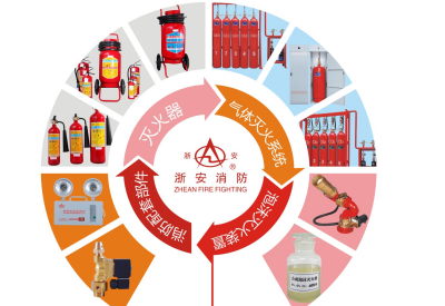 云南消防设备公司谈消防安全知识